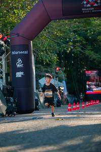 BIB: 
                            <button type="button" onclick="openModal(28022410)" class="btn btn-primary btn-sm float-right btn-popup" data-toggle="modal" data-target=".modal-high-quality">
                        <i class="fas fa-shopping-cart"></i> Add to Cart
                    </button>
                                            <button type="button" onclick="isThisMe(28022410, true)" class="btn btn-success btn-sm float-right btn-popup btn-isme hidden" data-toggle="tooltip" data-placement="bottom" title="นี่คือรูปของคุณใช่ไหม คลิกที่นี่เพื่อเอาเข้าอัลบั้ม">
                        <i class="fas fa-plus"></i> Add to album
                    </button>
                    <button type="button" onclick="isThisMe(28022410, false)" class="btn btn-warning btn-sm float-right btn-popup btn-isnotme hidden">
                        <i class="fas fa-ban"></i> Remove from album
                    </button>